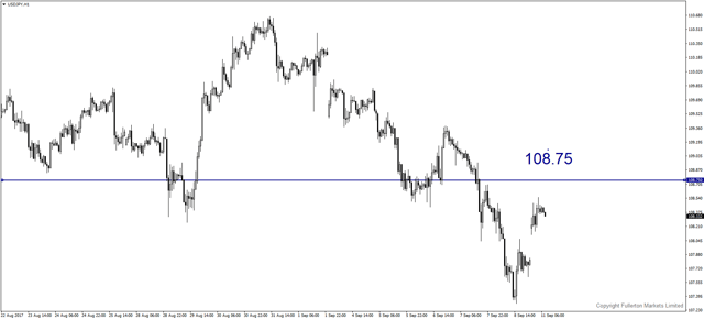 usdjpy.png