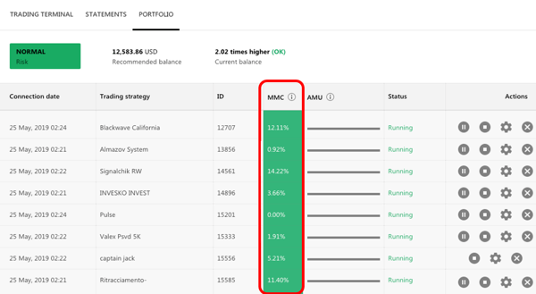 Marked_Copy Tip of the Week - 20190614