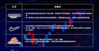 本周精选股票 - S&P 500 接近高点，投资者关注美联储在充满挑战的九月的下一步动作