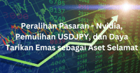 Laporan Pasaran Mingguan: Peralihan Pasaran - Nvidia, Pemulihan USDJPY, dan Daya Tarikan Emas sebagai Aset Selamat